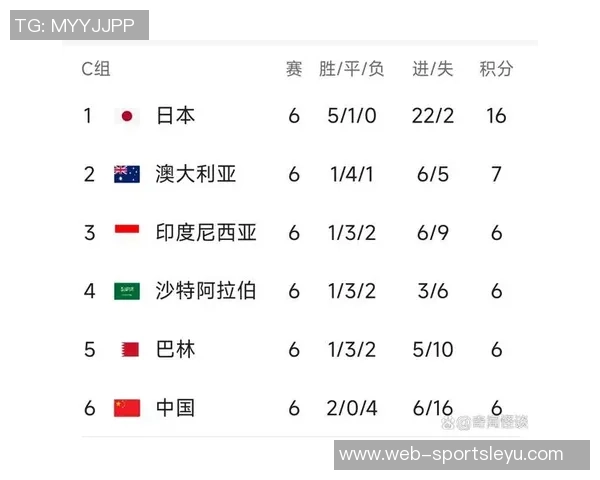 沙特联球队身价排行榜新月领衔胜利仅列第四名 沙特联球队身价排行榜新月领衔胜利仅列第四名